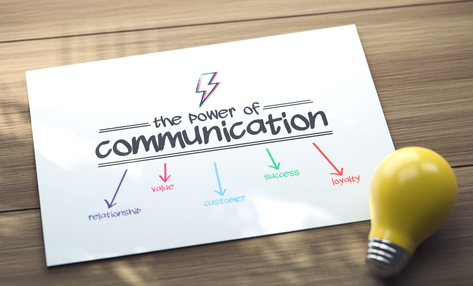 The Power Of Communication